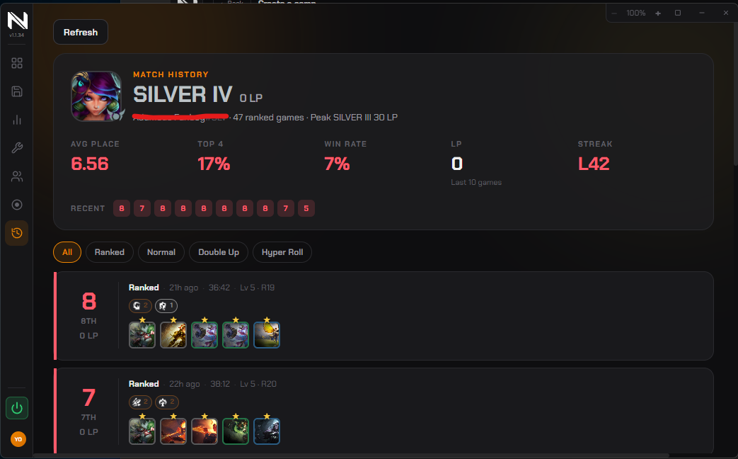 NoxuTFT match history showing TFT rank, average placement, top 4 rate and recent game placements