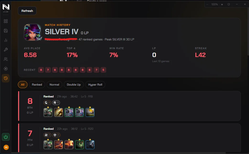 NoxuTFT match history showing TFT rank, average placement, top 4 rate and recent game placements