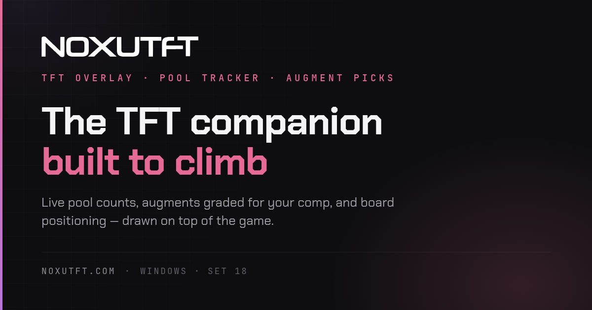 TFT Double Up Comps — Set 18 Tier List, Updated Every 6 Hours
